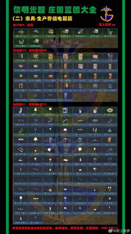 黎明觉醒家具大全