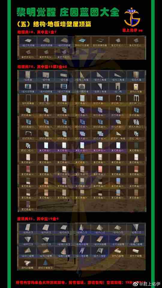 黎明觉醒家具大全