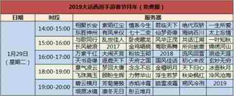 大话西游手游gm庆典来袭