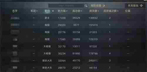 国家功能重磅登场！《荣耀新三国》品鉴测试即将启动