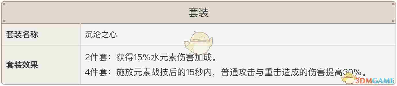 《原神》攻略:甘雨水套4件套玩法心得分享