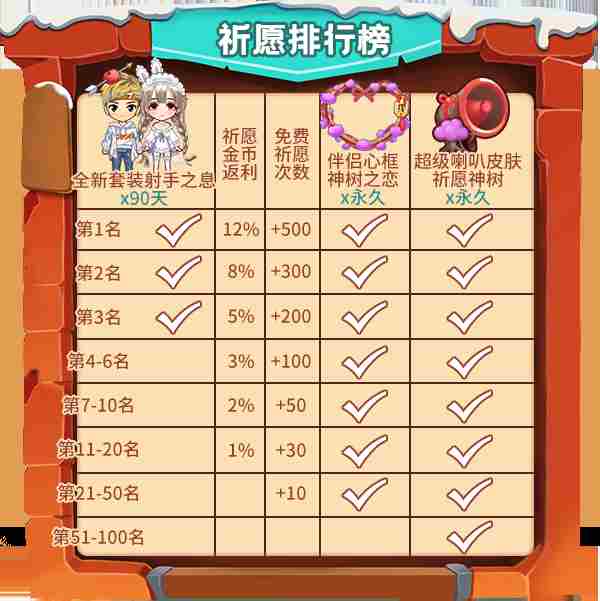 《推理学院》冬季抢购节来了!12月10日精彩活动全新开启