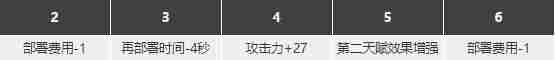 明日方舟空弦强度怎么样值得抽么空弦精二专三材料图鉴