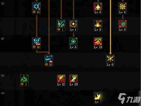 《DNF》2021奶爸技能怎么点奶爸技能加点推荐