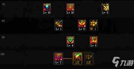 《DNF》2021奶爸技能怎么点奶爸技能加点推荐