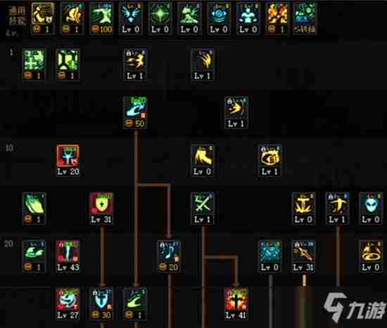 《DNF》2021奶爸技能怎么点奶爸技能加点推荐