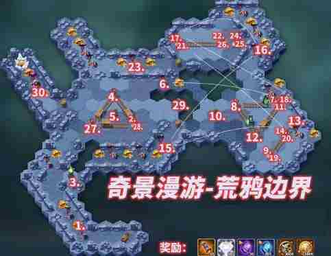 《剑与远征》荒鸦边界主神试炼怎么打荒鸦边界攻略路线