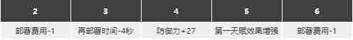明日方舟塞雷娅强度怎么样值得抽么塞雷娅精二专三材料图鉴