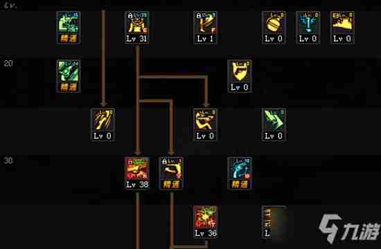 《DNF》2021男漫游技能怎么点男漫游技能加点推荐