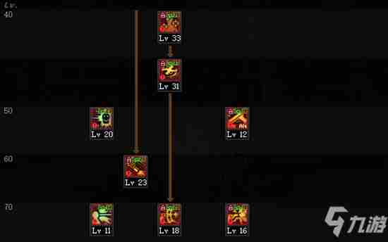 《DNF》2021男漫游技能怎么点男漫游技能加点推荐