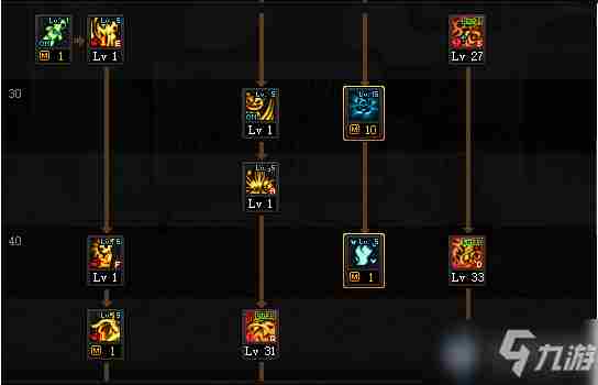 《DNF》2021奶萝技能怎么点2021奶萝技能加点推荐