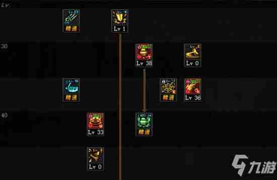 dnf2021女街霸加点