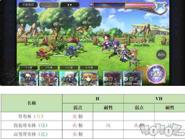 另一个伊甸巴尔沃基非常困难第一层打法攻略