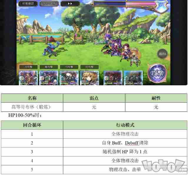 另一个伊甸巴尔沃基非常困难第一层打法攻略