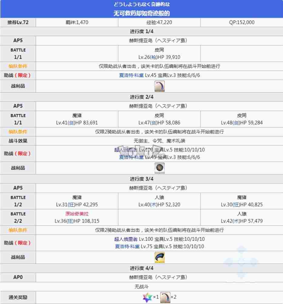 fgo2.5.1主线攻略第2节希腊神代巨神海洋亚特兰蒂斯关卡配置