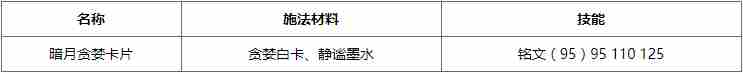 魔兽世界9.0暗月贪婪卡片怎么获得 wow9.0暗月贪婪卡片获取攻略