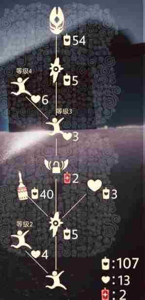 光遇7.29复刻先祖位置在哪？7月29日复刻旅行先祖位置介绍[多图]