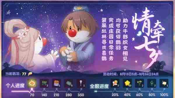 摩尔庄园鹊羽怎么获得？鹊羽获取攻略[多图]