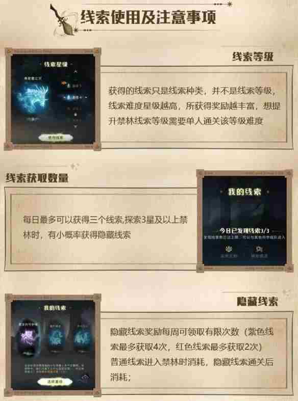 哈利波特魔法觉醒禁林线索怎么得？禁林线索收集攻略[多图]