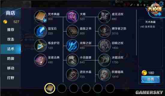 王者荣耀各位置出门装介绍