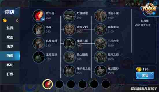 王者荣耀各位置出门装介绍