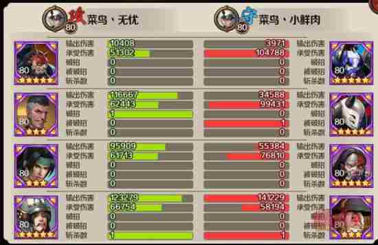 百将行鲁肃英雄攻略评测