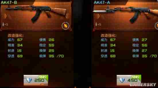 cf手游武器换购系统介绍