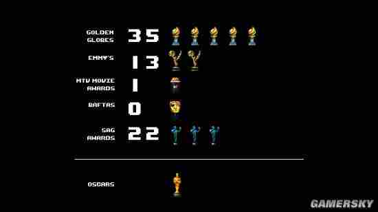 小李子闯红毯助力“小李子”夺金