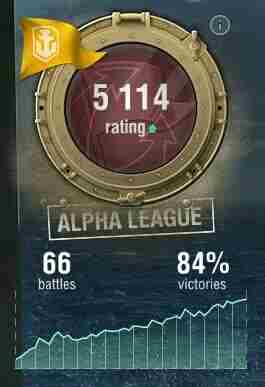 战舰世界团队战你应该知道的一切