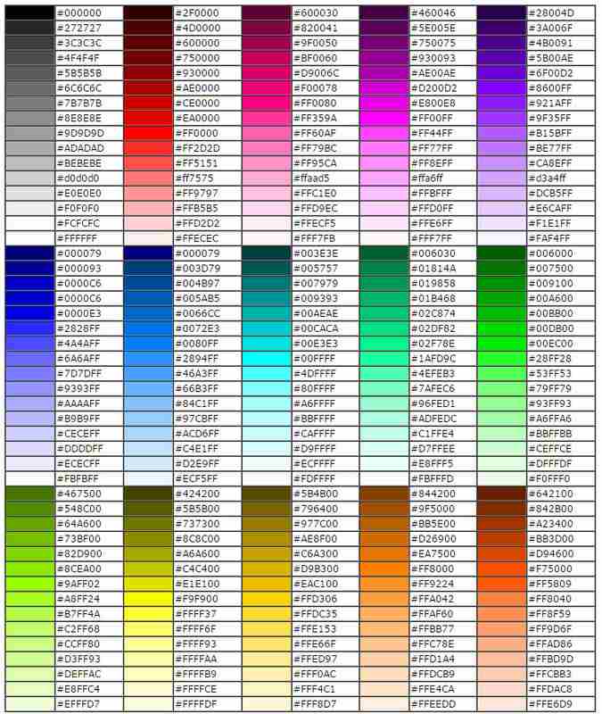 皇室战争头像怎么换