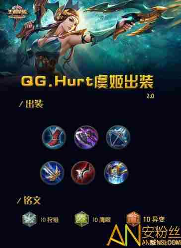 王者荣耀射手荣耀版本还不会出装 QGhurt教你全新射手出装