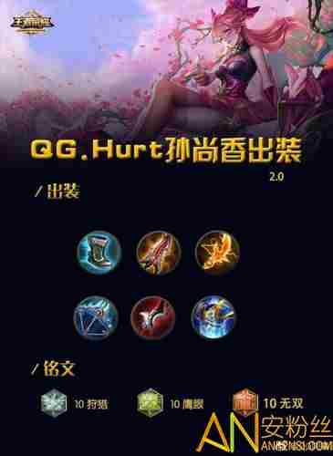 王者荣耀射手荣耀版本还不会出装 QGhurt教你全新射手出装