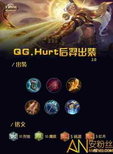 王者荣耀射手荣耀版本还不会出装 QGhurt教你全新射手出装