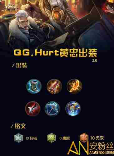 王者荣耀射手荣耀版本还不会出装 QGhurt教你全新射手出装