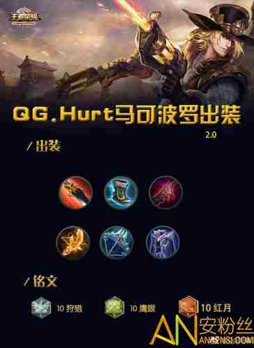 王者荣耀射手荣耀版本还不会出装 QGhurt教你全新射手出装