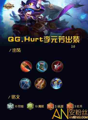 王者荣耀射手荣耀版本还不会出装 QGhurt教你全新射手出装