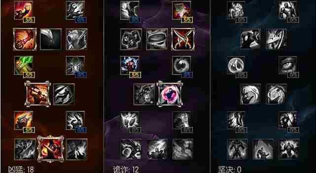 LOL6.10剑圣出装 剑圣将再次崛起