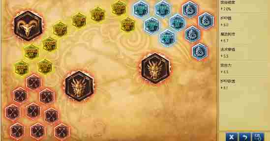 lols6最新大嘴深渊巨口克格莫AP天赋符文加点图