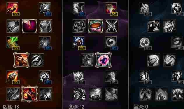 lols6最新大嘴深渊巨口克格莫AP天赋符文加点图