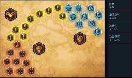 LOL6.11大嘴出装 克格莫6.11版本天赋符文推荐