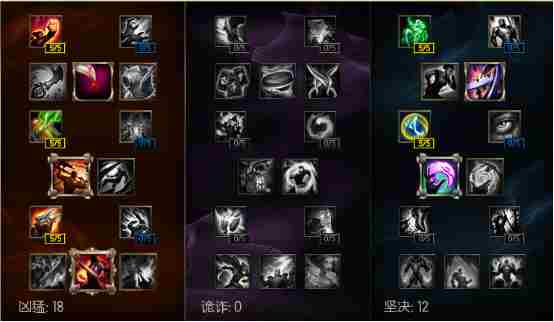 LOL6.11大嘴出装 克格莫6.11版本天赋符文推荐