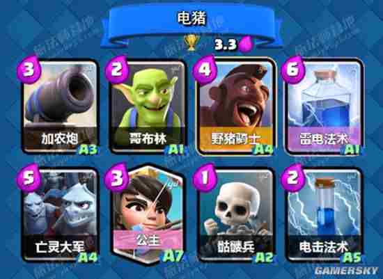 皇室战争巅峰对决卡组分享 6月天梯环境分析