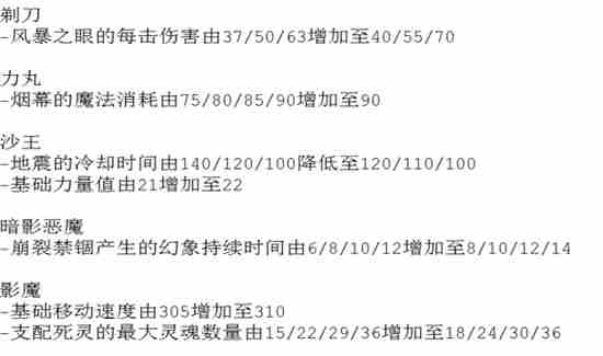 DOTA2新版本6.88发布 海量英雄被加强