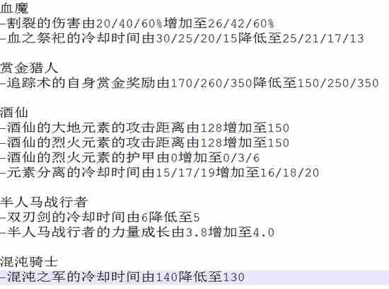 DOTA2新版本6.88发布 海量英雄被加强