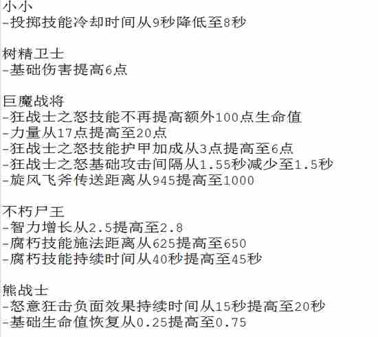 DOTA2新版本6.88发布 海量英雄被加强