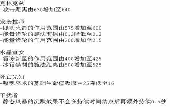 DOTA2新版本6.88发布 海量英雄被加强