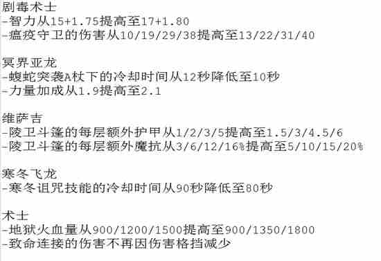 DOTA2新版本6.88发布 海量英雄被加强