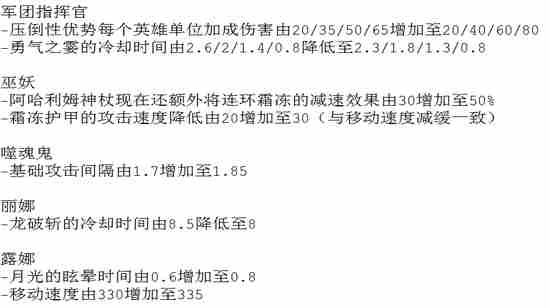 DOTA2新版本6.88发布 海量英雄被加强