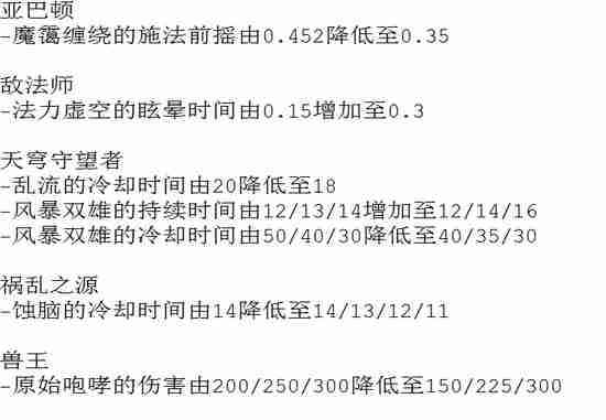 DOTA2新版本6.88发布 海量英雄被加强