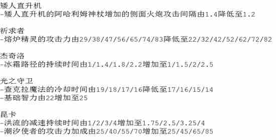 DOTA2新版本6.88发布 海量英雄被加强